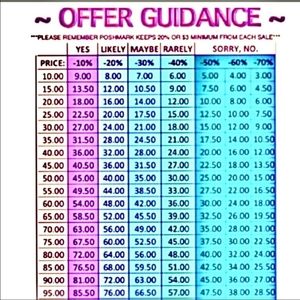 Reasonable offers accepted😊